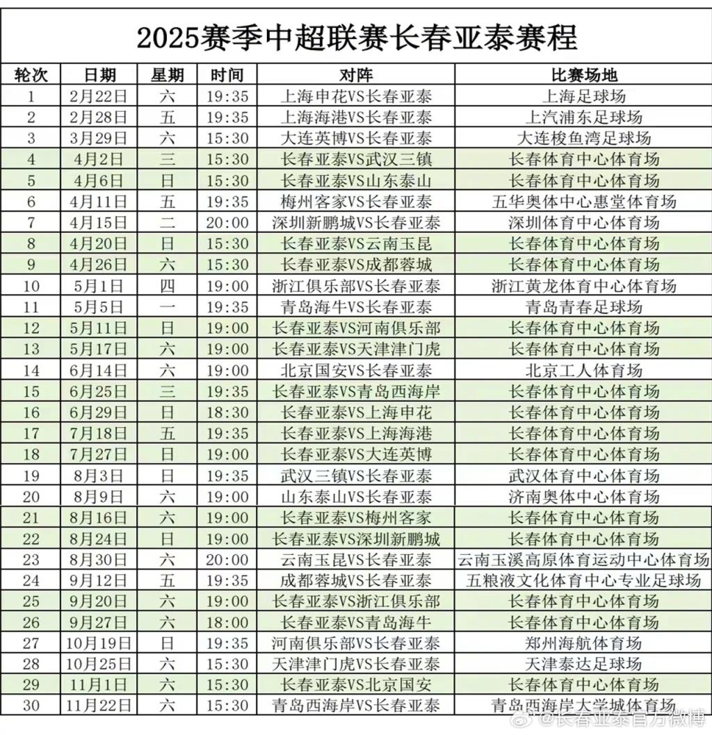 2025中超聯(lián)賽賽程出爐！長(zhǎng)春亞泰2月22日首戰(zhàn)上海申花